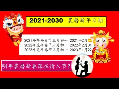 2021年是什麼年